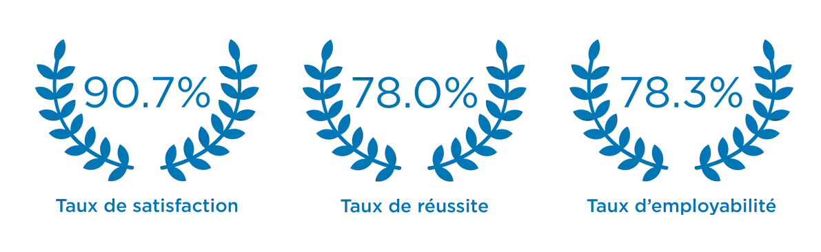 taux-png