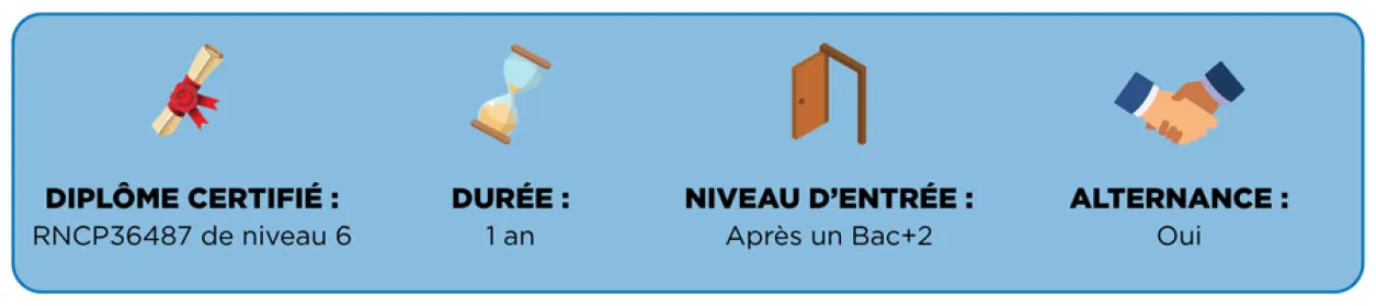 information-rncp-bachelor-relations-publiques-et-evenementiel-aftec information-rncp-bachelor-relations-publiques-et-evenementiel-aftec