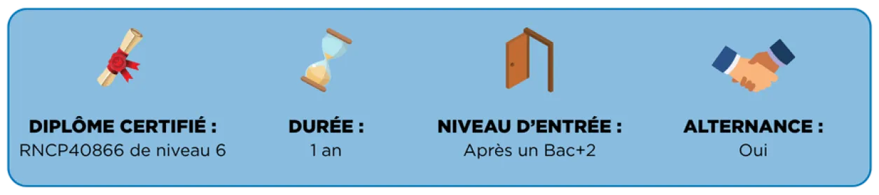 information-rncp-titre-charge-de-communication-et-du-marketing-aftec information-rncp-titre-charge-de-communication-et-du-marketing-aftec