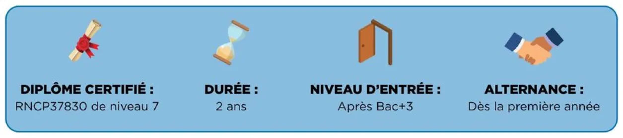 information-rncp-titre-expert-financier-et-administratif-mba-data-analyst-aftec