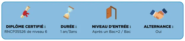 information-rncp-diplome-de-comptabilite-et-gestion-aftec information-rncp-diplome-de-comptabilite-et-gestion-aftec