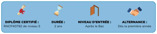 information-formation-bts-services-informatiques-aux-organisations-aftec information-formation-bts-services-informatiques-aux-organisations-aftec